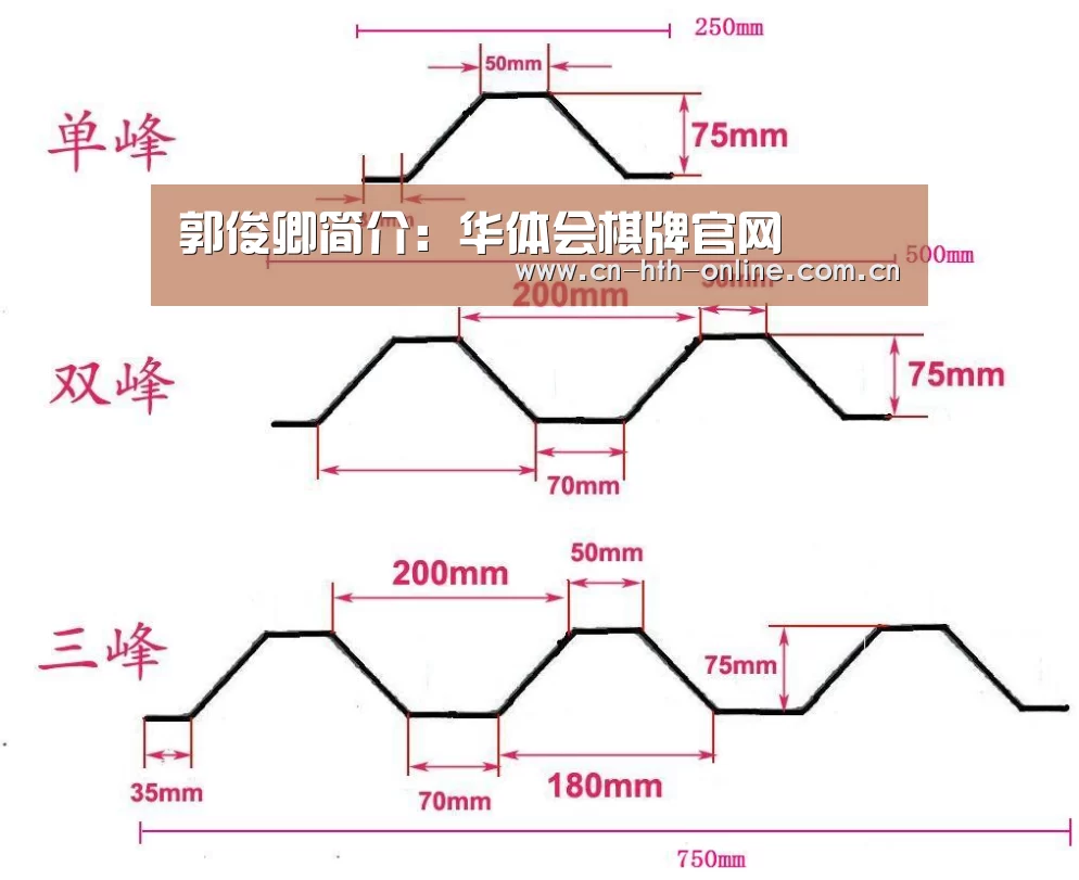 华体会棋牌官网