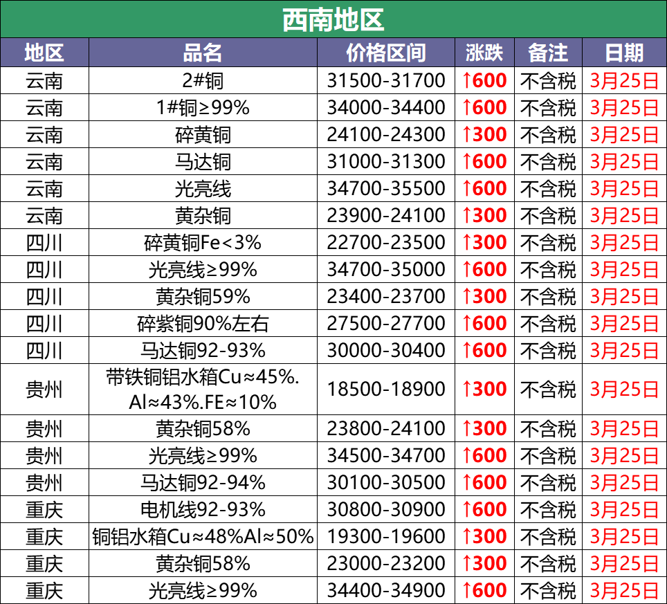 
你知道科比退役那天 有哪些重量级嘉宾出席吗？“HTH”(图2)