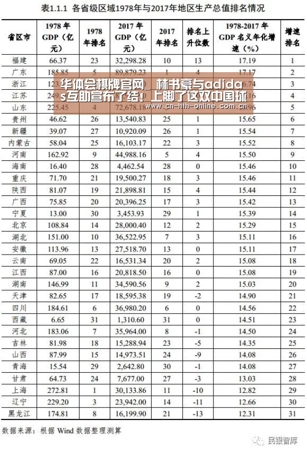 华体会棋牌